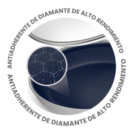 JUEGO OLLAS MONIX DIAMON 3PLY 5PCS INOX 