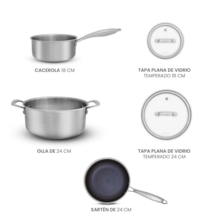 JUEGO OLLAS MONIX DIAMON 3PLY 5PCS INOX 