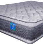 COLCHON RESORTE ORTO-PLUS INDIVIDUAL CORUÑA