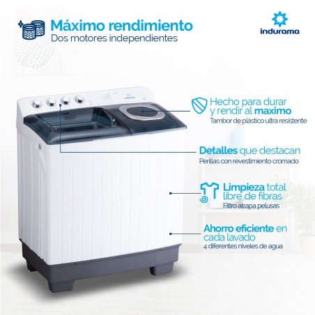 LAVADORA SEMI INDURAMA 15KG LRI-15BLSA REFORZADA