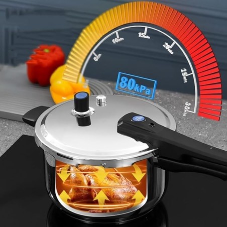 OLLA PRESION PREMIUM 11L C/ROSCA PPC10111 