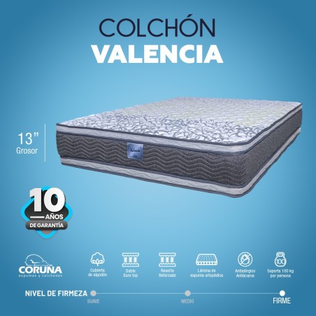 COLCHON KING RESORTE VALENCIA CORUÑA