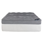 COLCHON MATRIMONIAL SILVER SLEEPLAND TELA FRIA