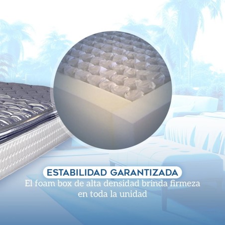 COLCHON MATRIMONIAL SILVER SLEEPLAND TELA FRIA