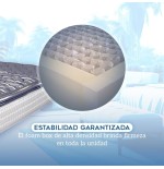 COLCHON MATRIMONIAL SILVER SLEEPLAND TELA FRIA