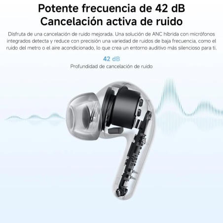 AUDIFONO INAL REDMI BUDS 8 LITE